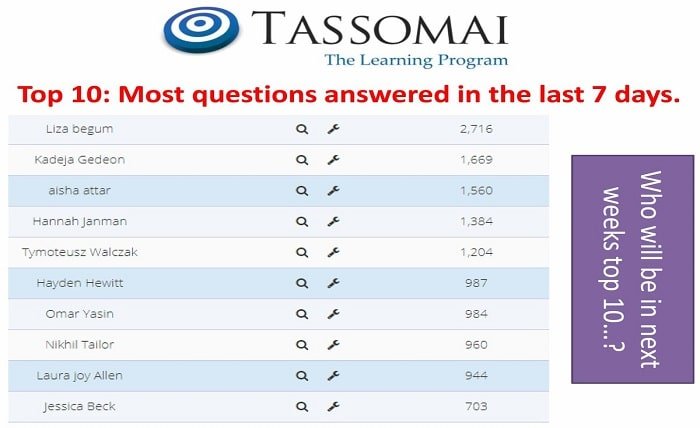 tassomai answers